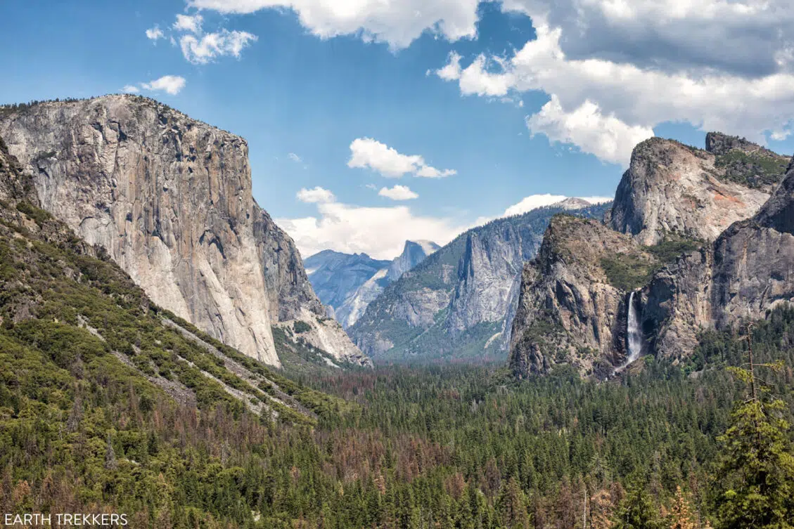 Best National Parks in the USA